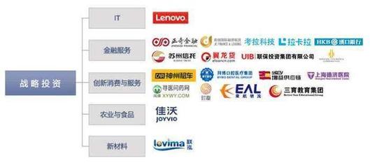 联想集团誓言打赢荣誉保卫战,联想的敌人到底是谁?