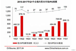 中国光大控股 00165.hk 光大集团重组留下的历史性投资机会