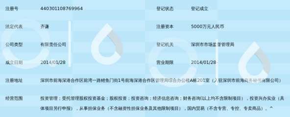 深圳品牌东方投资控股锁定